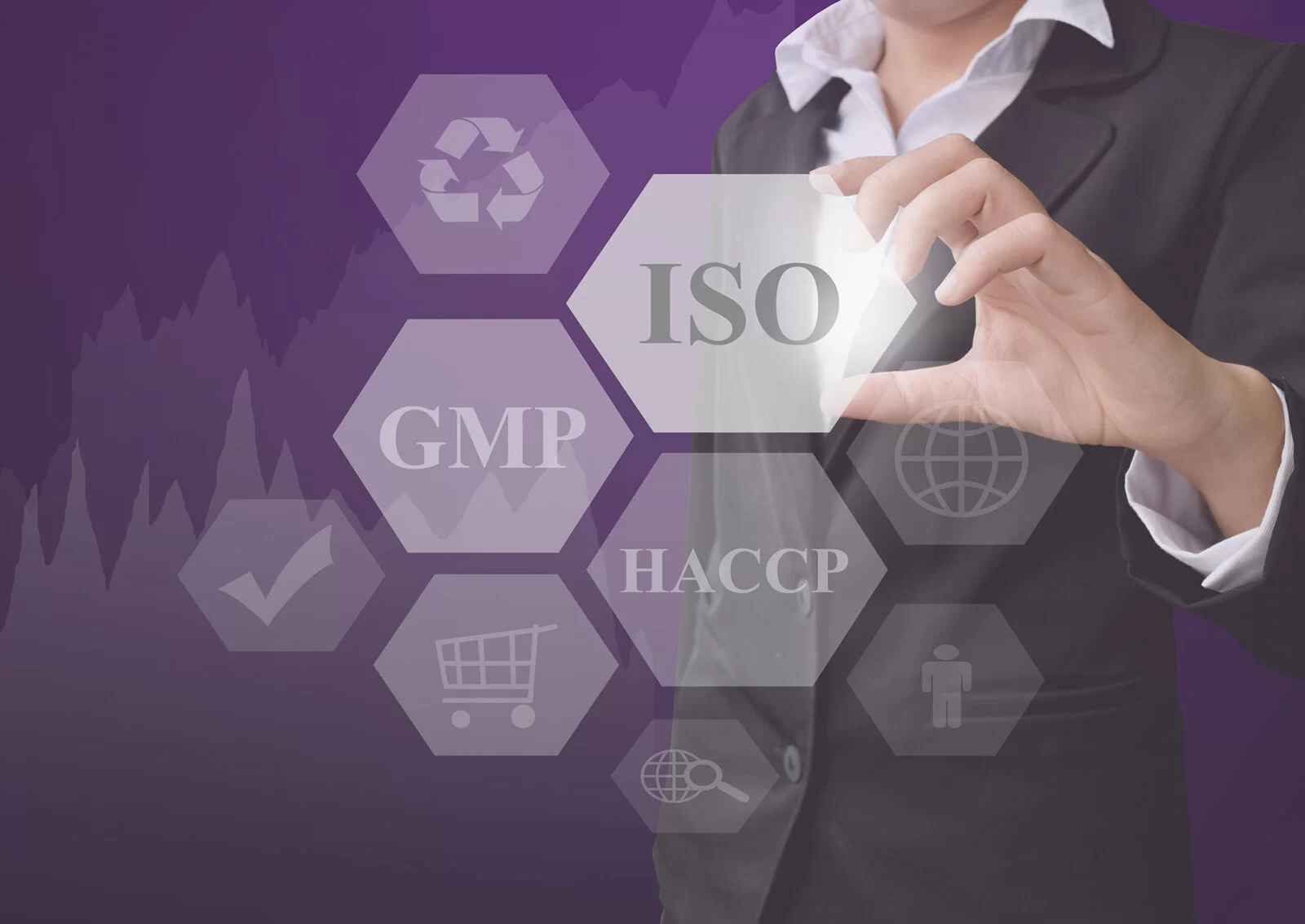HACCP
